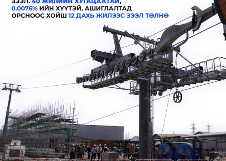 “Дүүжин замын тээвэр” төслийн зээлийг ашиглалтад орсноос хойш 12 дахь жилээс төлнө