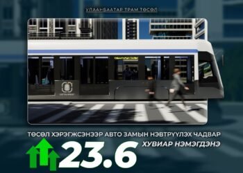 “УЛААНБААТАР ТРАМ” ТӨСӨЛ ХЭРЭГЖСЭНЭЭР АВТО ЗАМЫН НЭВТРҮҮЛЭХ ЧАДВАР 23.6 ХУВИАР НЭМЭГДЭНЭ
