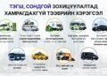 Улсын дугаарын тэгш, сондгойгоор замын хөдөлгөөнд оролцуулна