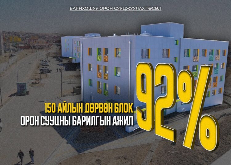“БАЯНХОШУУ ДЭД ТӨВ”-ИЙН 150 АЙЛЫН ДӨРВӨН БЛОК ОРОН СУУЦНЫ БАРИЛГЫН АЖИЛ 92 ГАРУЙ ХУВЬТАЙ ҮРГЭЛЖИЛЖ БАЙНА