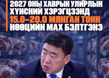 2027 ОНЫ ХАВРЫН УЛИРЛЫН ХҮНСНИЙ ХЭРЭГЦЭЭНД 15.0–20.0 МЯНГАН ТОНН НӨӨЦИЙН МАХ БЭЛТГЭНЭ