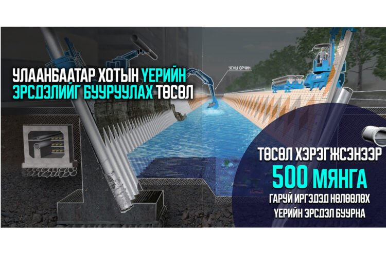 Улаанбаатар хотын үерийн эрсдэлийг бууруулах төсөл: Түгээмэл асуулт, хариулт